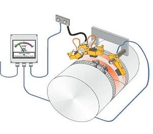 Propeller shaft earthing system